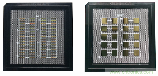 解析半導體激光器產業(yè)現狀與技術流派前景