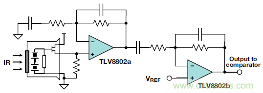 如何優(yōu)化樓宇和家居自動化設(shè)計以提高能效？