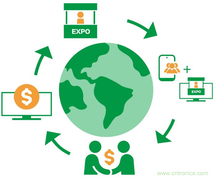 LED CHINA 2020深圳站定于9月1-3日，深圳福田會展中心舉辦