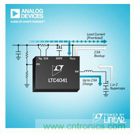 杜絕掉鏈子，體征監(jiān)測(cè)可穿戴設(shè)備&ldquo;不斷電&rdquo;背后的秘密