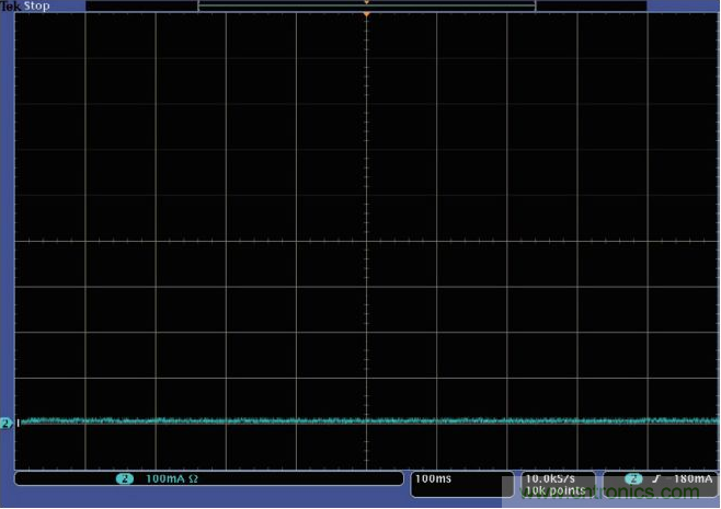 ADI助力新基建丨光伏系統(tǒng)的必備&ldquo;技能&rdquo;&mdash;&mdash;電弧檢測(cè)
