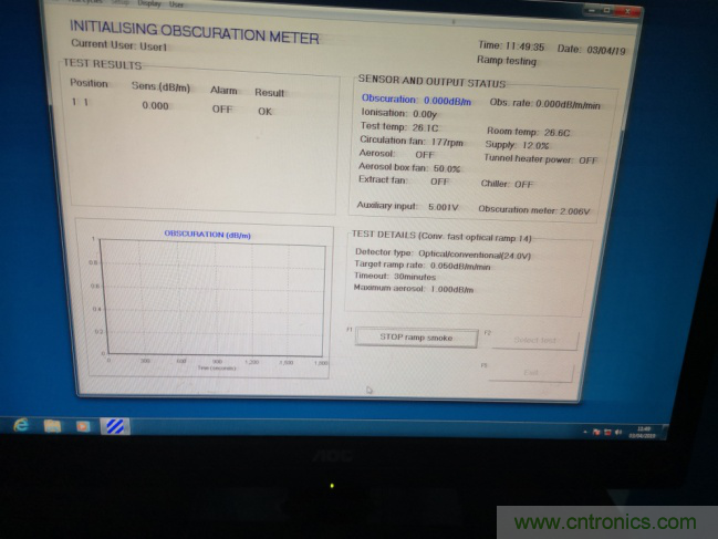 拒絕誤報(bào)！實(shí)例測(cè)試這款A(yù)DI煙霧探測(cè)器！