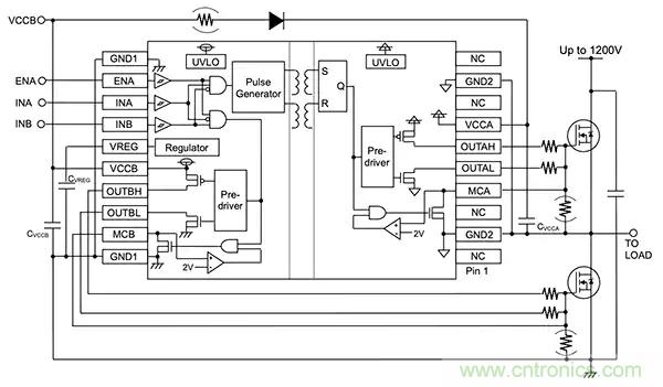如何正確使用功率器件以滿足工業(yè)電源要求 如何正確使用功率器件以滿足工業(yè)電源要求