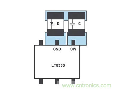 如何最大限度降低?uk穩(wěn)壓器的輻射？