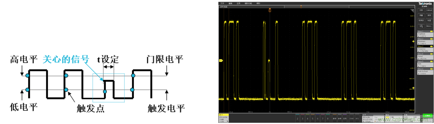 解決嵌入式系統(tǒng)信號調試的五個階段難題