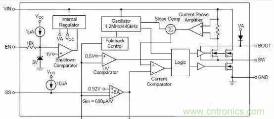 太巧妙！你不可不知的幾種分析常用電路的絕佳方法