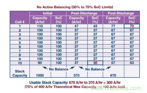 OPC DAY |國際網(wǎng)絡(luò)會議開講，一起來聽課吧