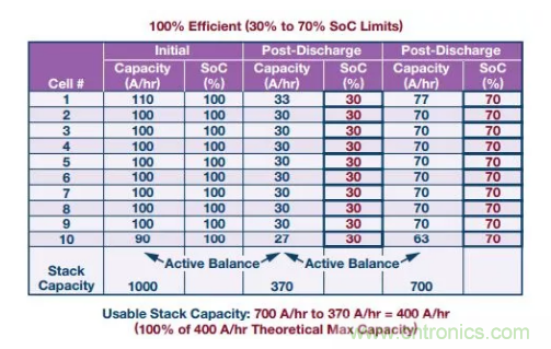 OPC DAY |國際網(wǎng)絡(luò)會議開講，一起來聽課吧