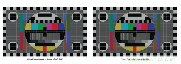 SD變HD，這款解決方案很有吸引力哦~