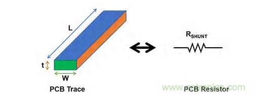 如何在工業(yè)應用中精確控制 BLDC 電機的扭矩和速度 如何在工業(yè)應用中精確控制 BLDC 電機的扭矩和速度