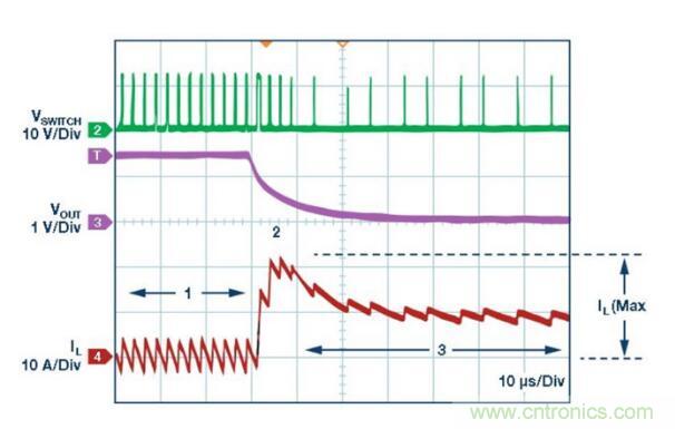 由淺入深，手把手教你開關(guān)模式下的電源電流檢測