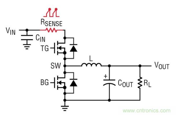 由淺入深，手把手教你開關(guān)模式下的電源電流檢測