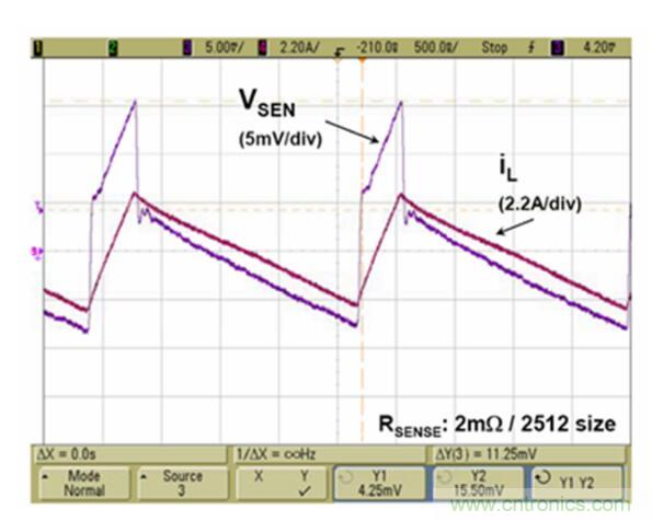 由淺入深，手把手教你開關(guān)模式下的電源電流檢測