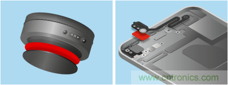 觀5G發(fā)展之路，探秘消費電子產(chǎn)品之未來