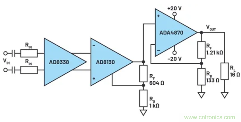 如何搭建小型又經(jīng)濟(jì)的輸出級(jí)？