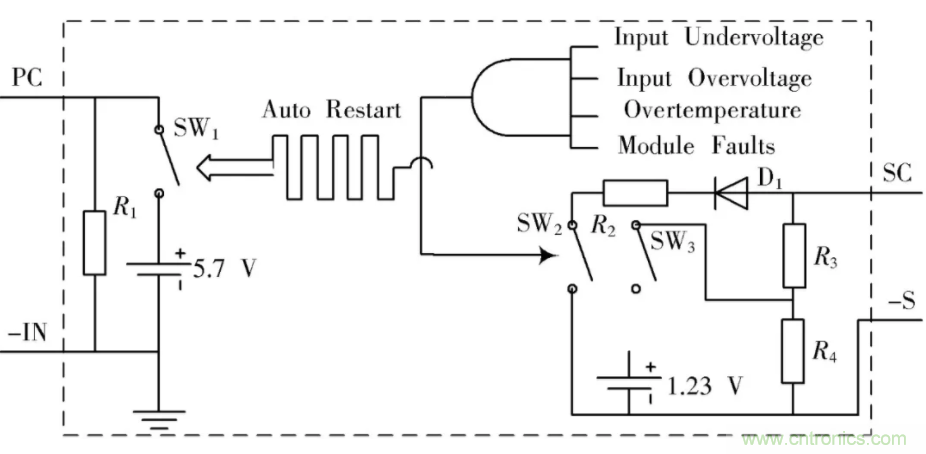 究竟要多厲害的電源才能用于航空瞬變電磁發(fā)射機(jī)？