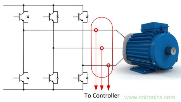 低漂移、高精度、直插式隔離磁性電機(jī)電流測量