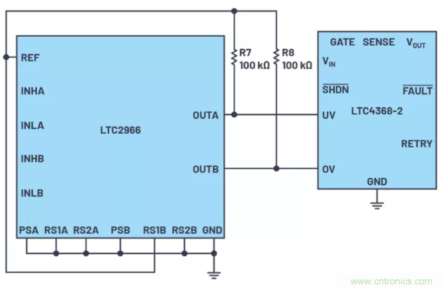 為你的系統(tǒng)保駕護航，專用欠壓/過壓保護器件你心動了嗎？
