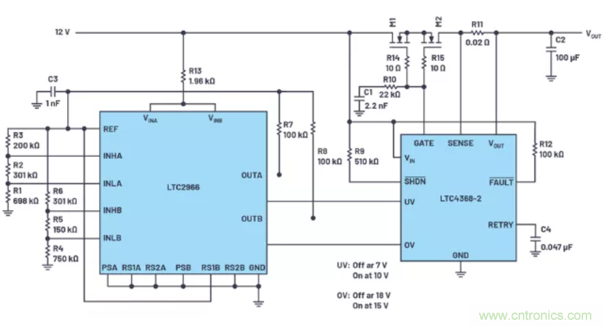 為你的系統(tǒng)保駕護航，專用欠壓/過壓保護器件你心動了嗎？
