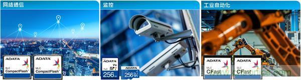 【科普小課堂】工業(yè)級(jí)VS消費(fèi)級(jí)，一文讀懂存儲(chǔ)小秘密