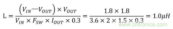功率電感器基礎(chǔ)第1章：何謂功率電感器？工藝特點(diǎn)上的差異？