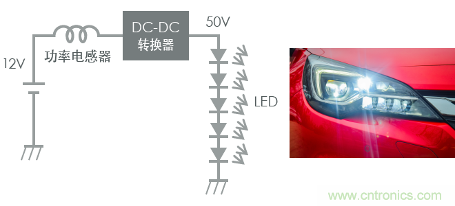 功率電感器基礎(chǔ)第1章：何謂功率電感器？工藝特點(diǎn)上的差異？