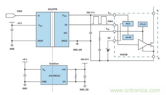 如何激發(fā)GaN&ldquo;潛能&rdquo;？想知道的看這里來