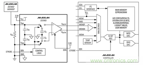 如何通過輸入采樣和電路保持工作來確保ADC精度？