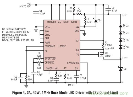 具集成型電壓限制功能的3A、1MHz降壓模式LED驅(qū)動(dòng)器