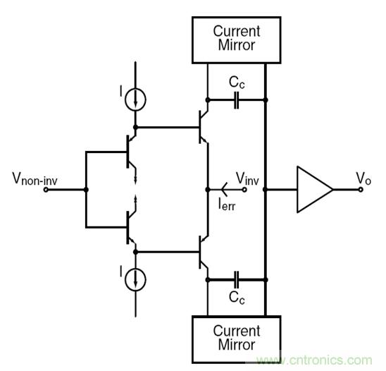 利用ADC、全差分放大器和時鐘調(diào)整電路設(shè)計模擬系統(tǒng)