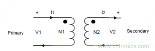 射頻變壓器阻抗不是常用50歐姆，該怎樣高精度測試？