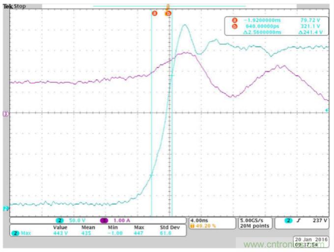 一文掌握 GaN 器件的直接驅(qū)動配置！