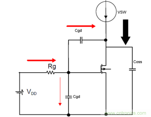 一文掌握 GaN 器件的直接驅(qū)動配置！
