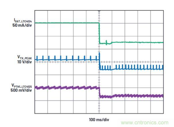 不加組件也不漲尺寸，教你如何改善你的無線充電器！