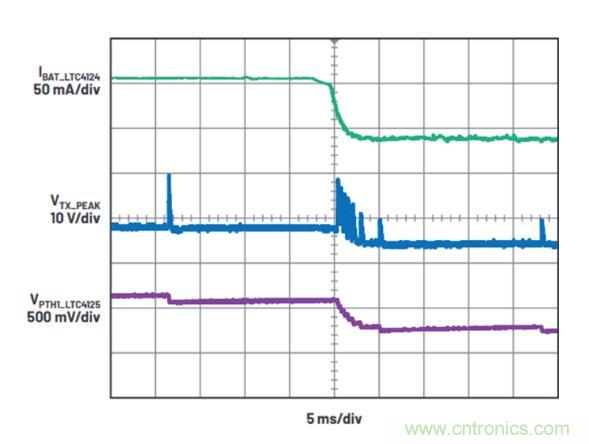 不加組件也不漲尺寸，教你如何改善你的無線充電器！
