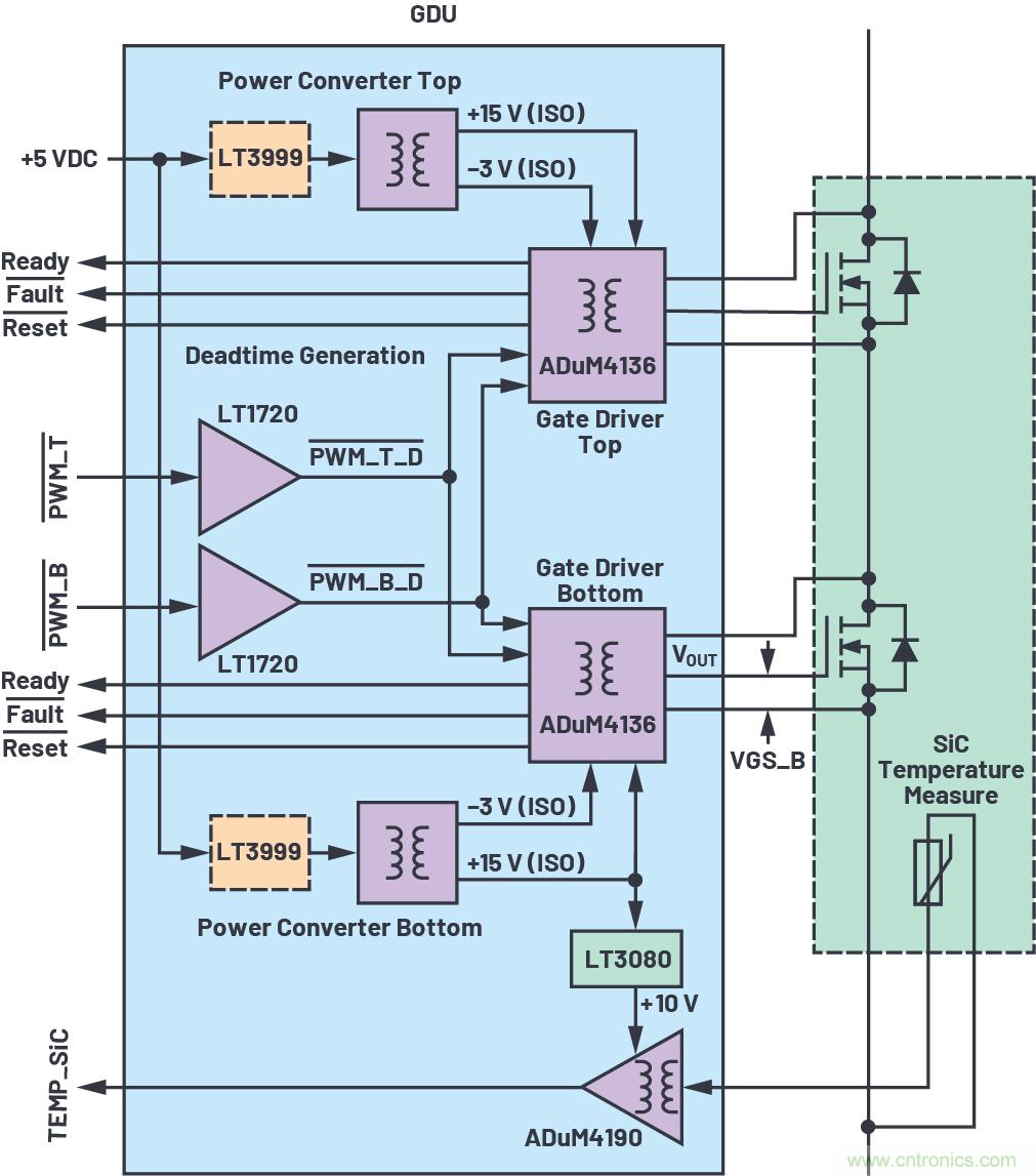 儲能系統(tǒng)助推電動汽車快速充電基礎設施建設 儲能系統(tǒng)助推電動汽車快速充電基礎設施建設