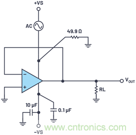 帶內(nèi)部旁路電容的數(shù)據(jù)采集&mu;Module器件的PSRR特性表征