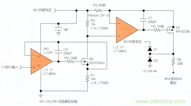 什么？！4mA至20mA電流環(huán)路的誤差小于0.2%？!