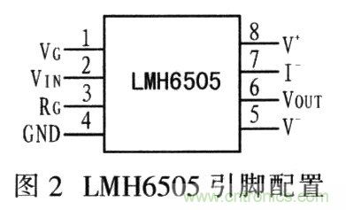 如何通過可變增益放大器LMH6505實現(xiàn)AGC電路設(shè)計？