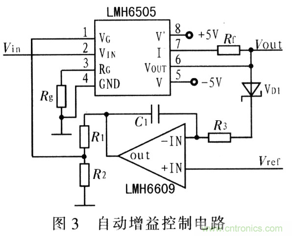 如何通過可變增益放大器LMH6505實現(xiàn)AGC電路設(shè)計？