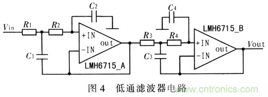 如何通過可變增益放大器LMH6505實現(xiàn)AGC電路設(shè)計？