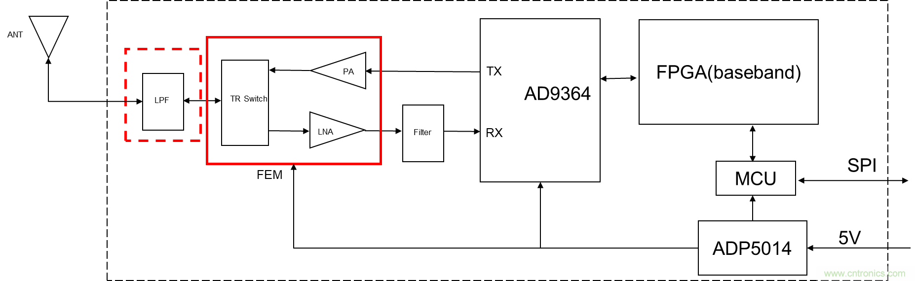 安裝率近100%、2億+的汽車ETC基礎資源，如何撐起智慧交通與智慧城市的想象？