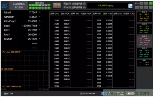 長(zhǎng)時(shí)間工作的電源是否還能穩(wěn)定運(yùn)行？
