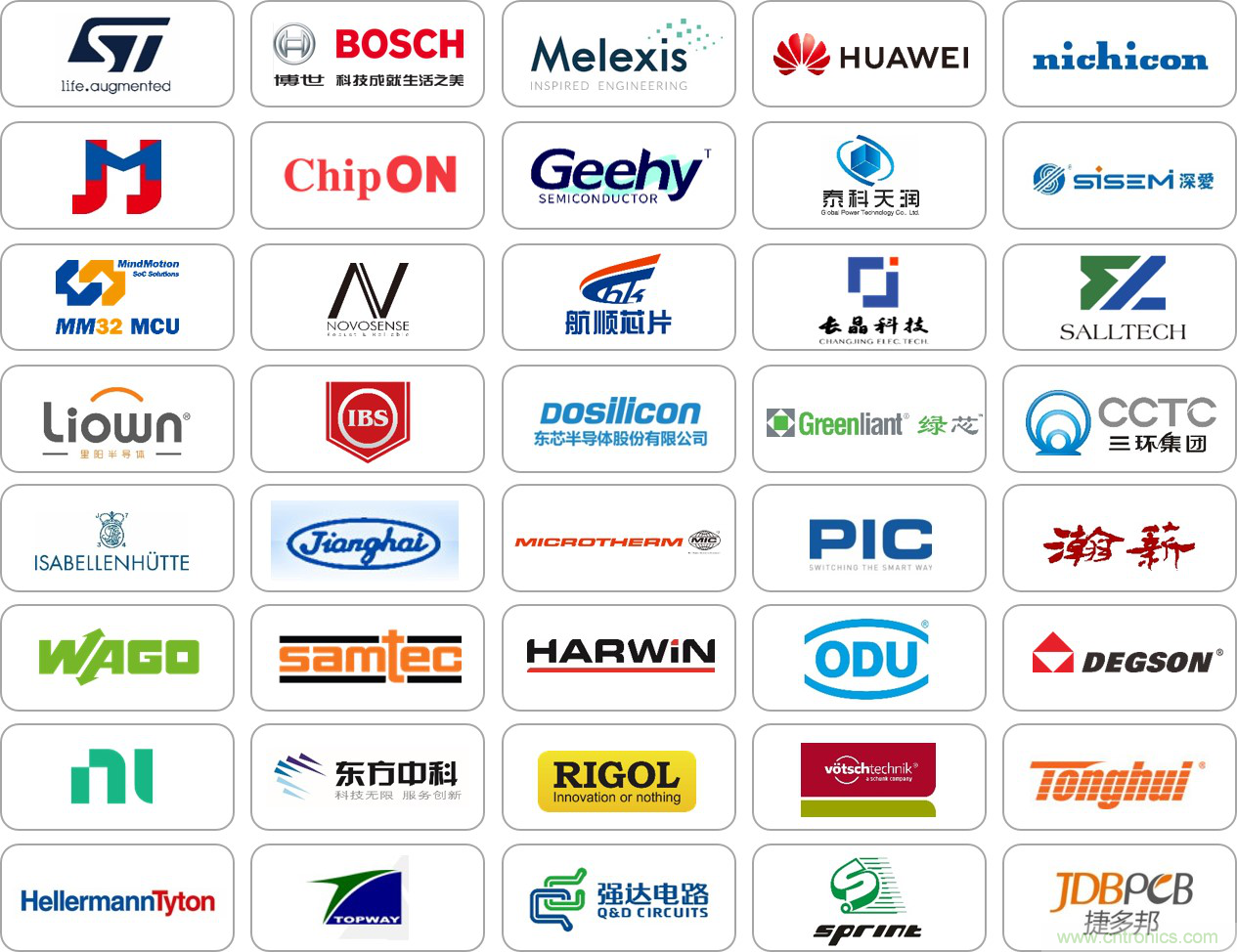 2020慕尼黑華南電子展觀眾預(yù)登記通道開啟！