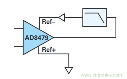 幾百伏電壓下也能進(jìn)行低成本測(cè)量，這款放大器你中意嗎？