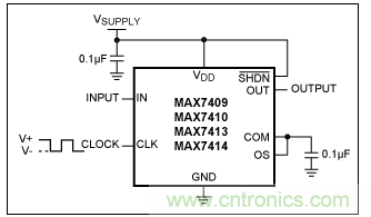 開關(guān)電容濾波器在ADC中有哪些優(yōu)勢(shì)？