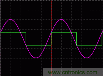利用開關(guān)電容濾波器如何設(shè)計抗混疊濾波器？