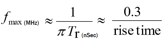 現(xiàn)場應(yīng)用首席工程師給你講解:”信號完整性“