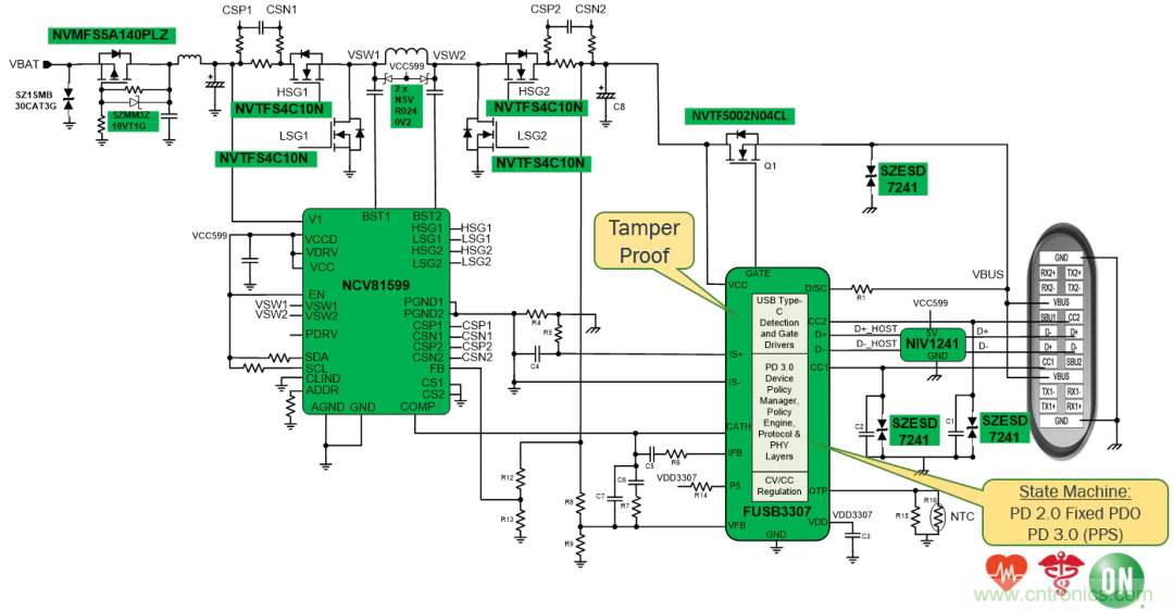 5G、快速充電和USB-C可編程電源的融合