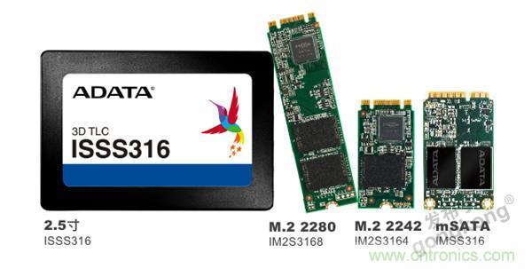 監(jiān)控存儲(chǔ)背后玄機(jī)知多少？